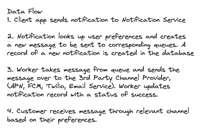 Notification data flow
